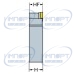 SDPCN 12 3B